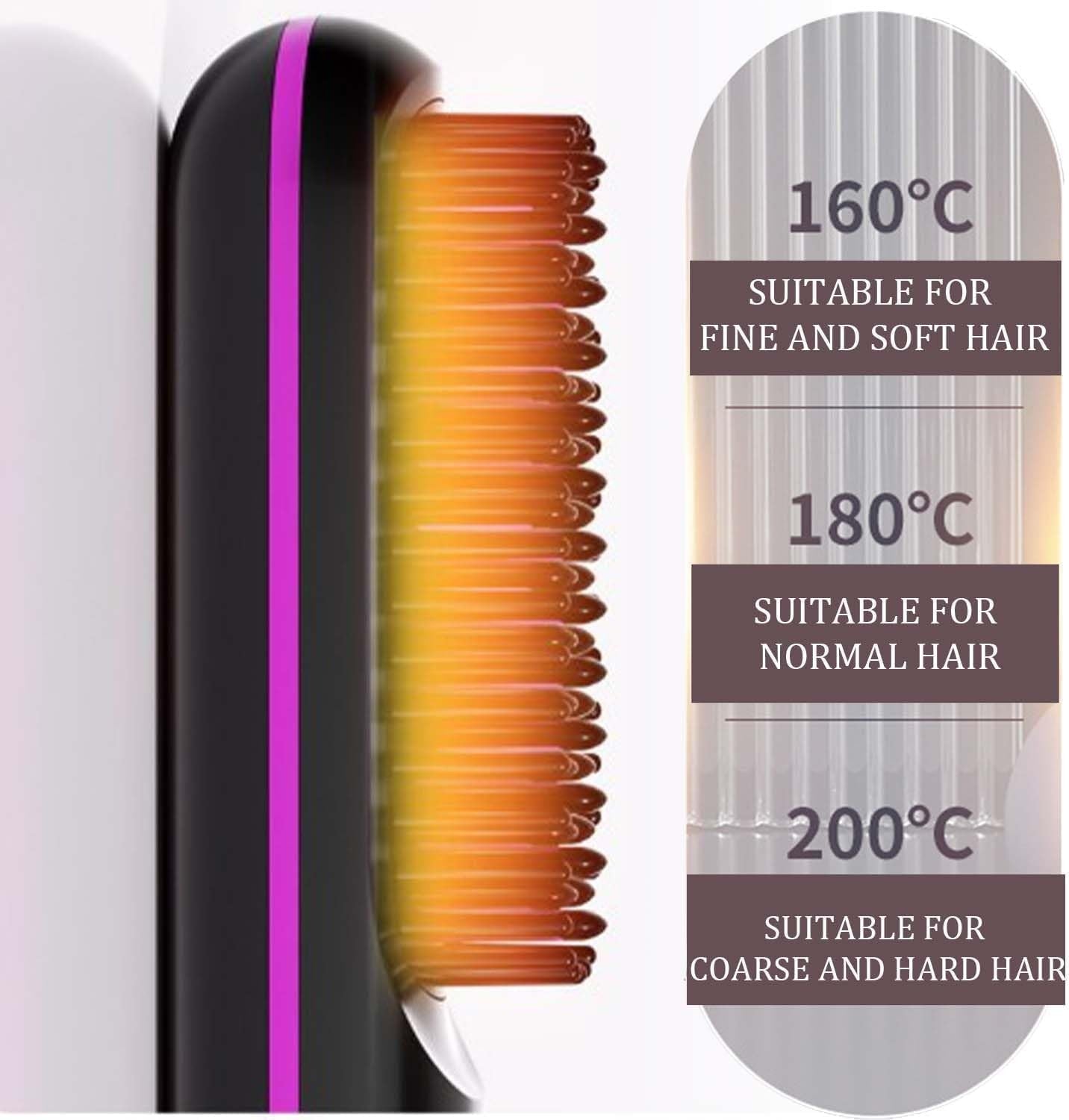 Glow Wave Heated Brush 2025 - USB Charging 3 Heat Settings for Short Hair
