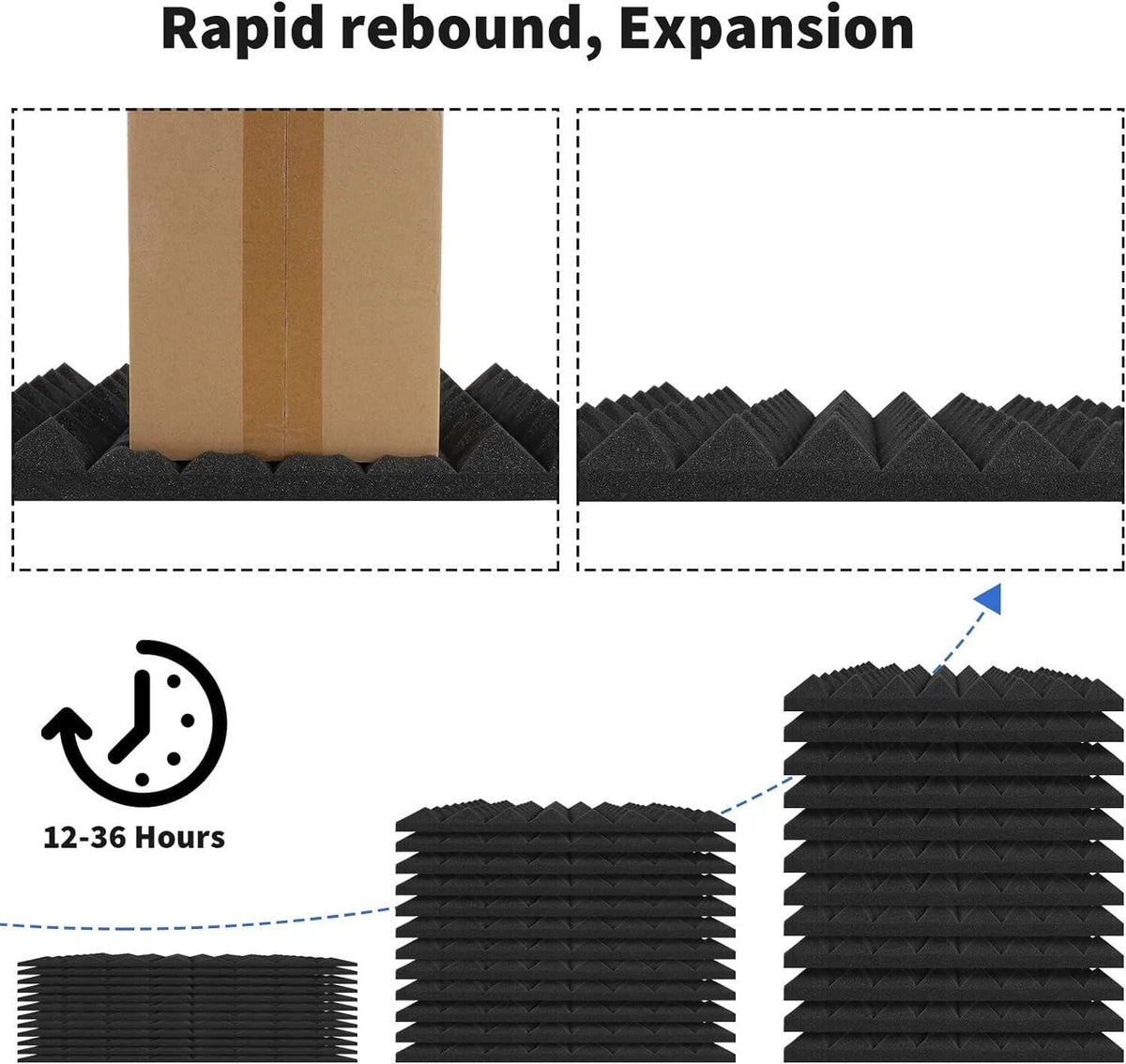 48PCS Acoustic Wall Panel Tiles Studio Sound Proofing Insulation Foam Thick Pad