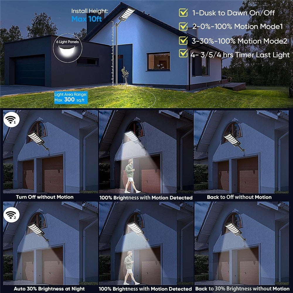 9900000LM Commercial LED Solar Street Light,Dusk-to-Dawn Motion Sensor Road Lamp