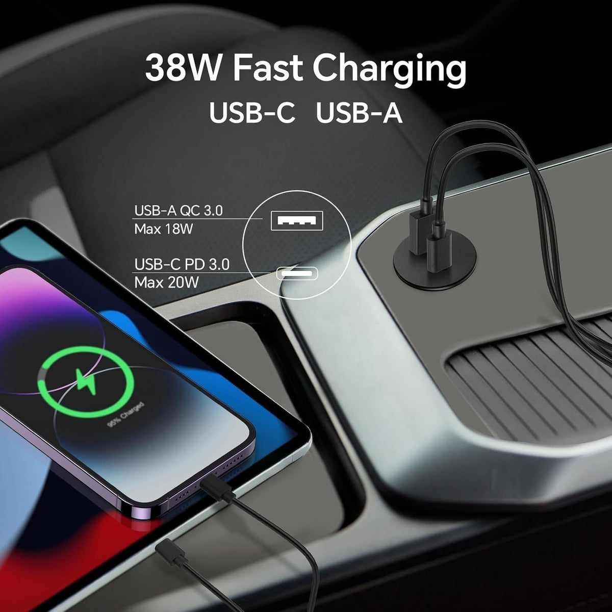 Aluminum 12V Car USB Socket Dual QC3.0 USB-A PD3.0 USB-C Campervan Power Outlet