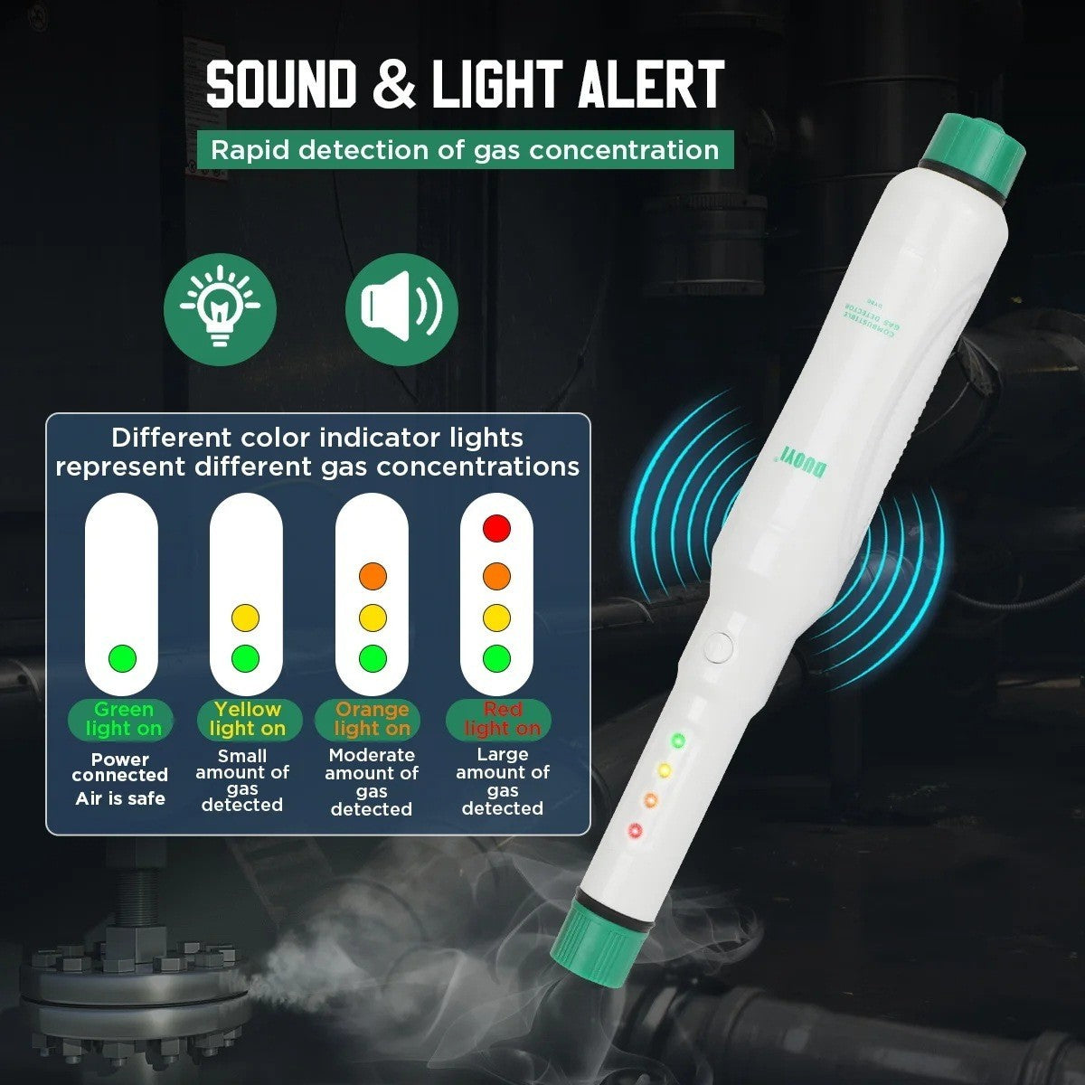 Combustible Gas Leak Detector Pen Detection Methare Propane