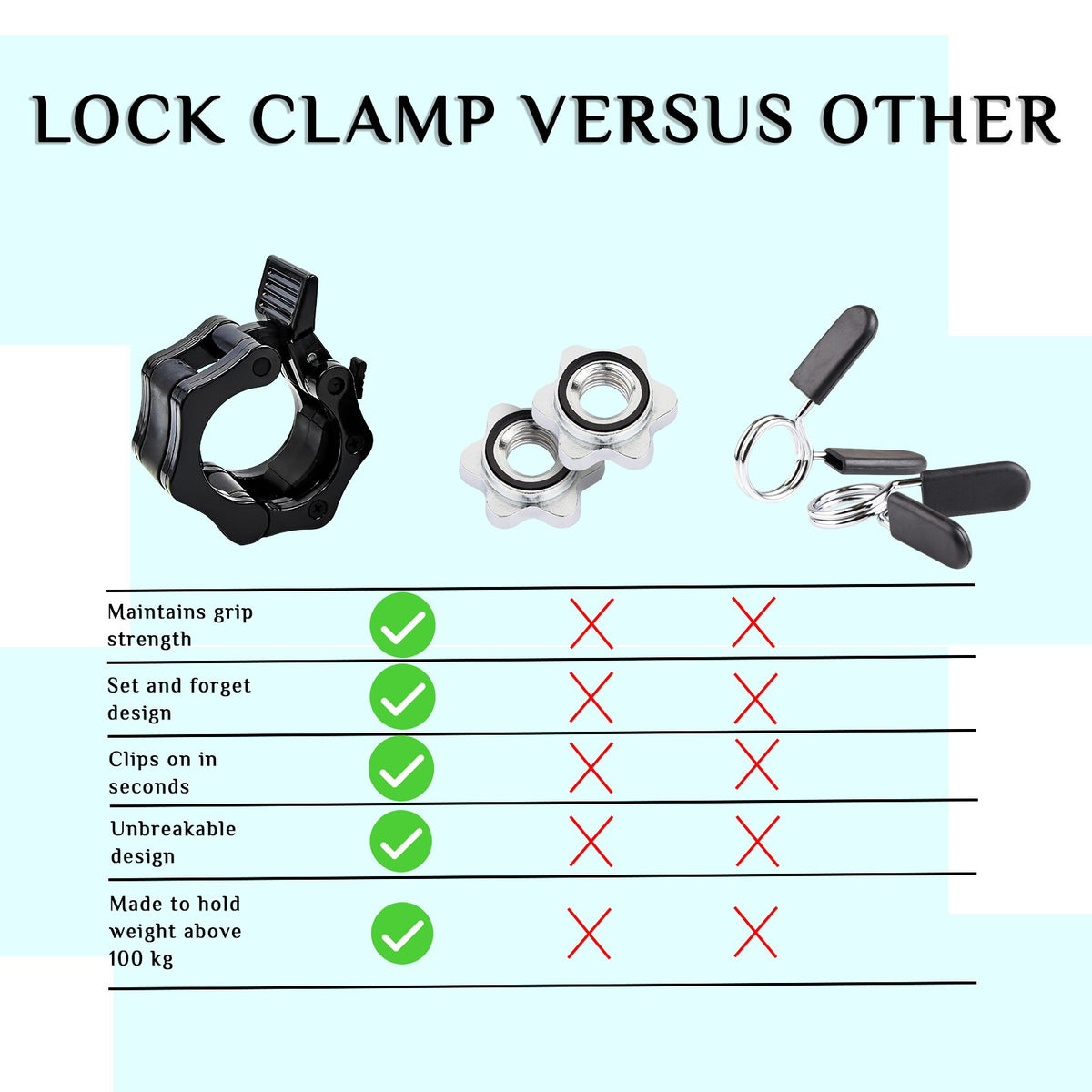 Barbell Dumbbell Clamp Clips Weight Bar Locks Olympic 2" Spinlock Collar Pair
