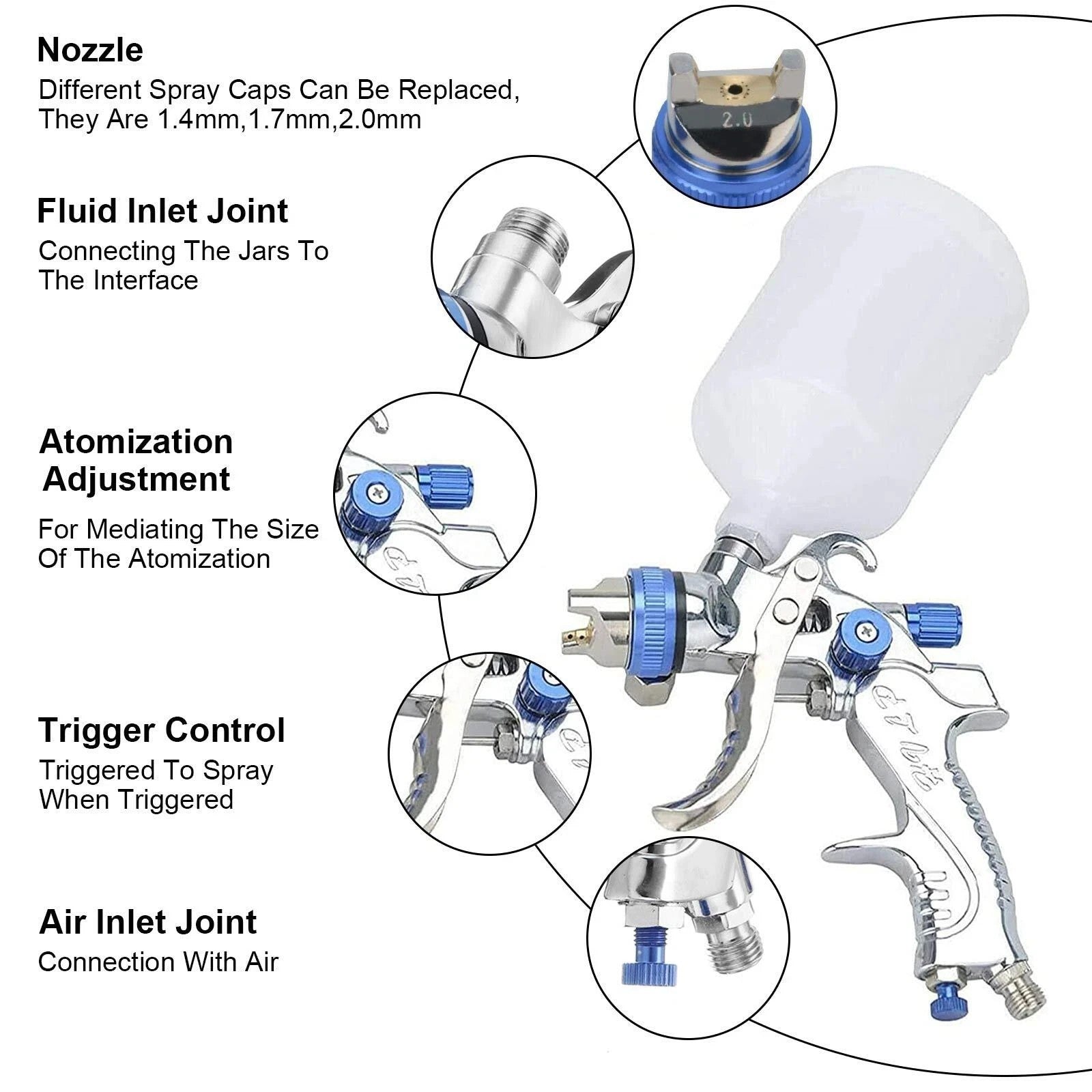 600CC HVLP Gravity Feed Paint Spray Gun Set 3 Nozzles Air Regulator Tool