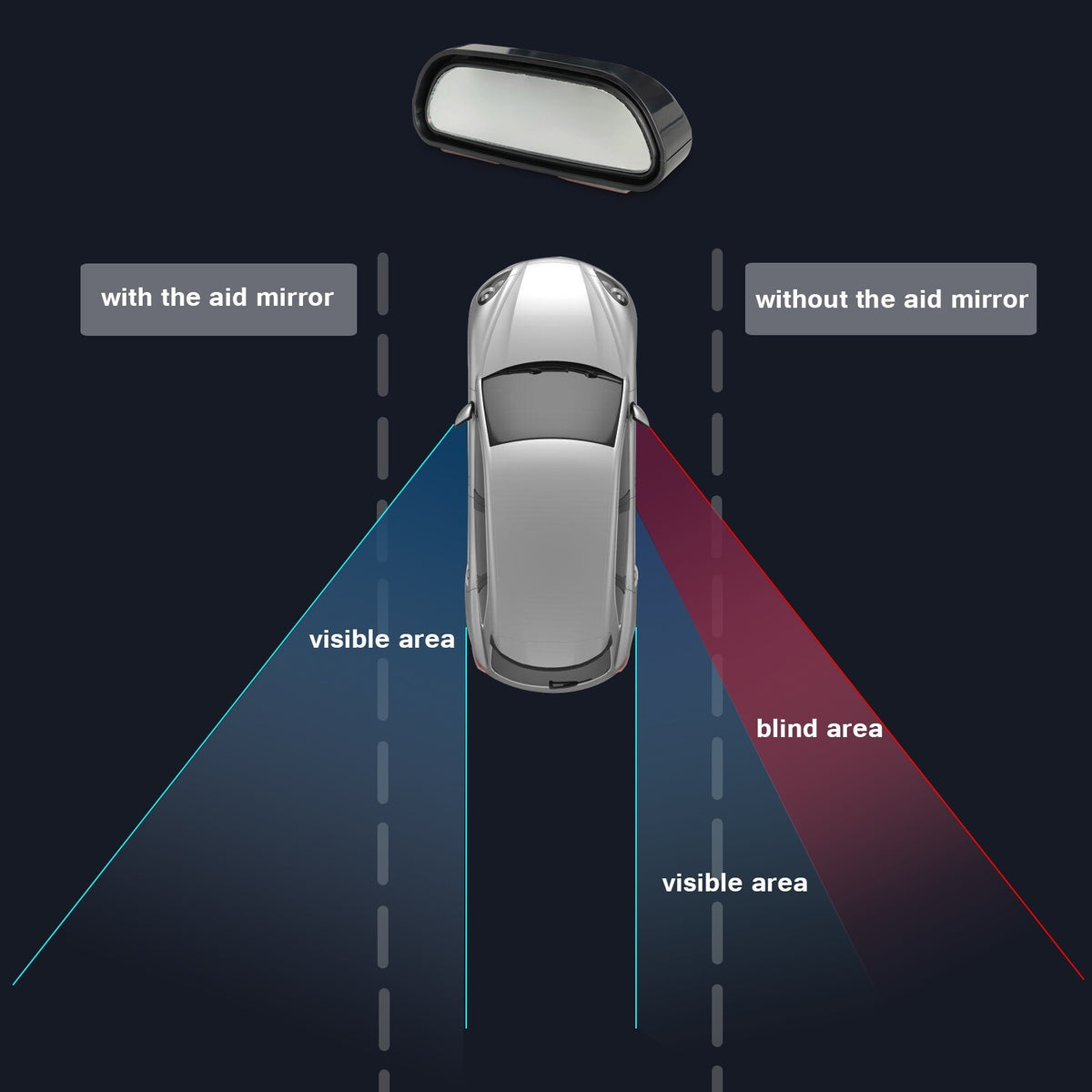 Universal Car Rear View Blind Spot Mirror Wide Angle Safety Auxiliary Mirror