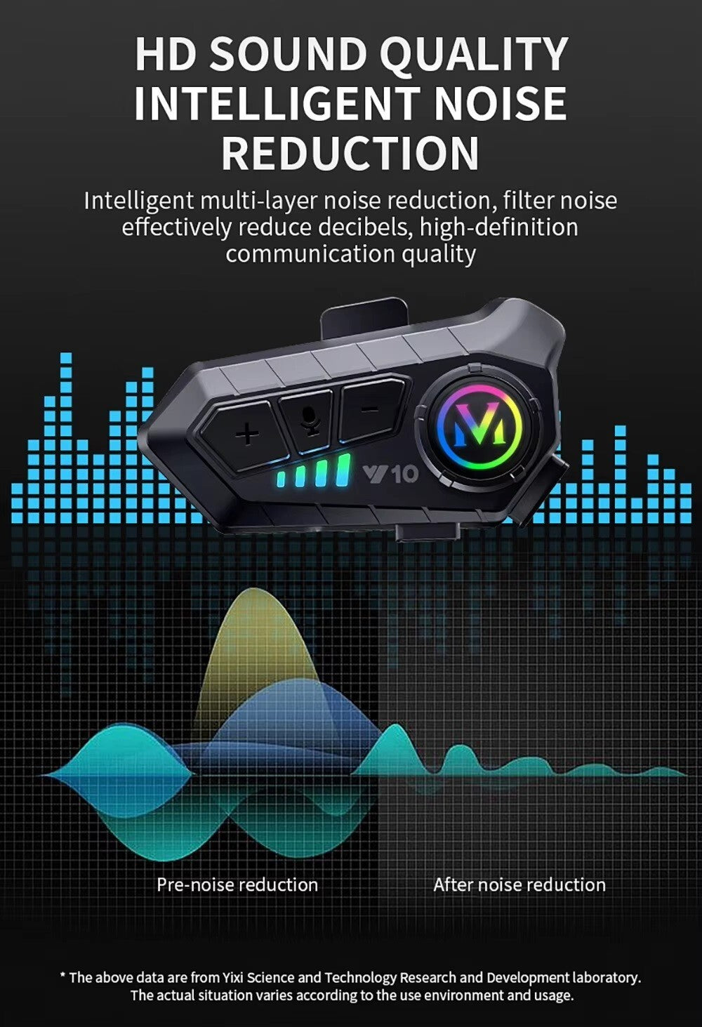 2X Wireless Bluetooth HiFi Motorbike Call Headphone Motorcycle Helmet Headset
