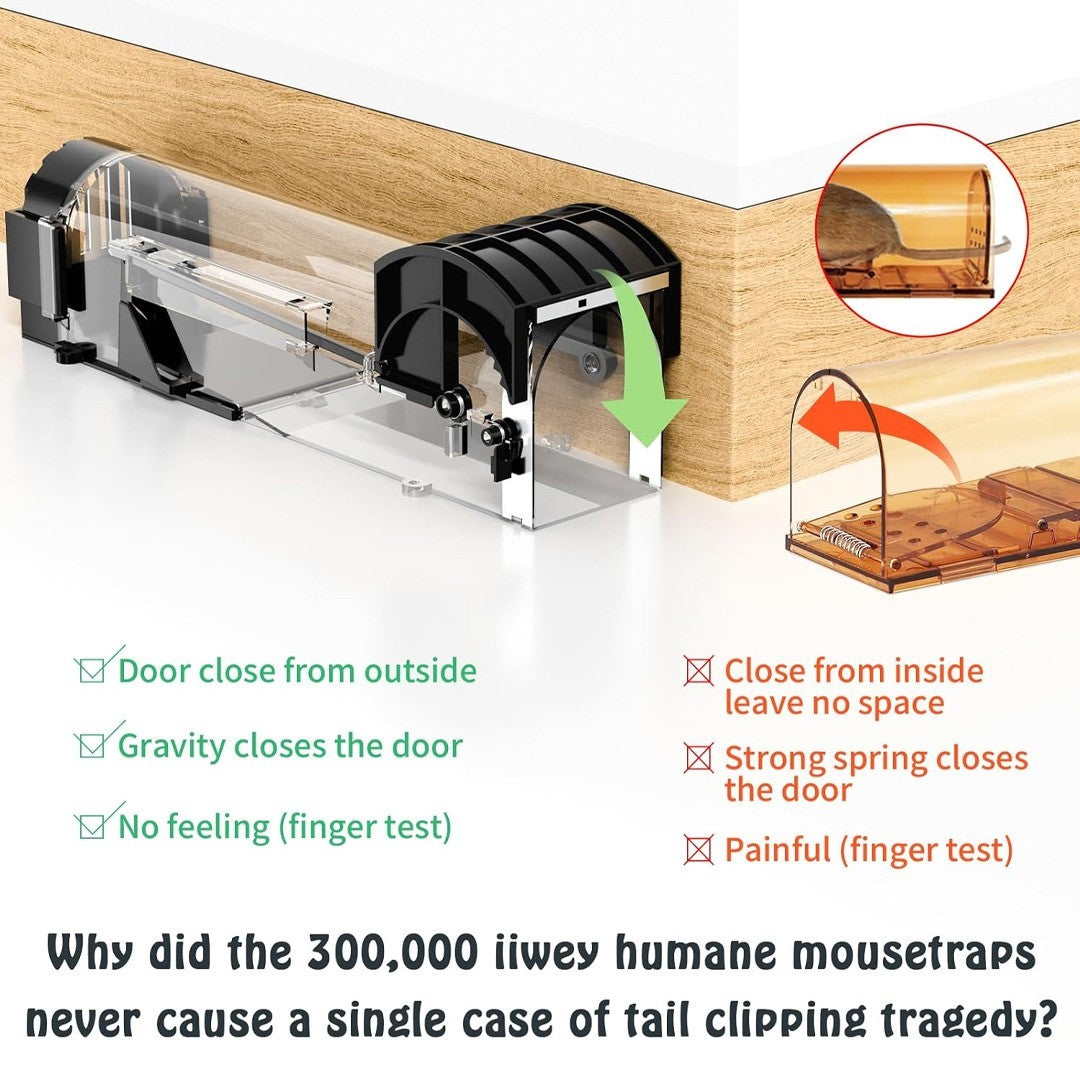 2 Pack Humane Rat & Mouse Traps No-Kill Mice Trap, Fits Rats & Mice Tool Mouse