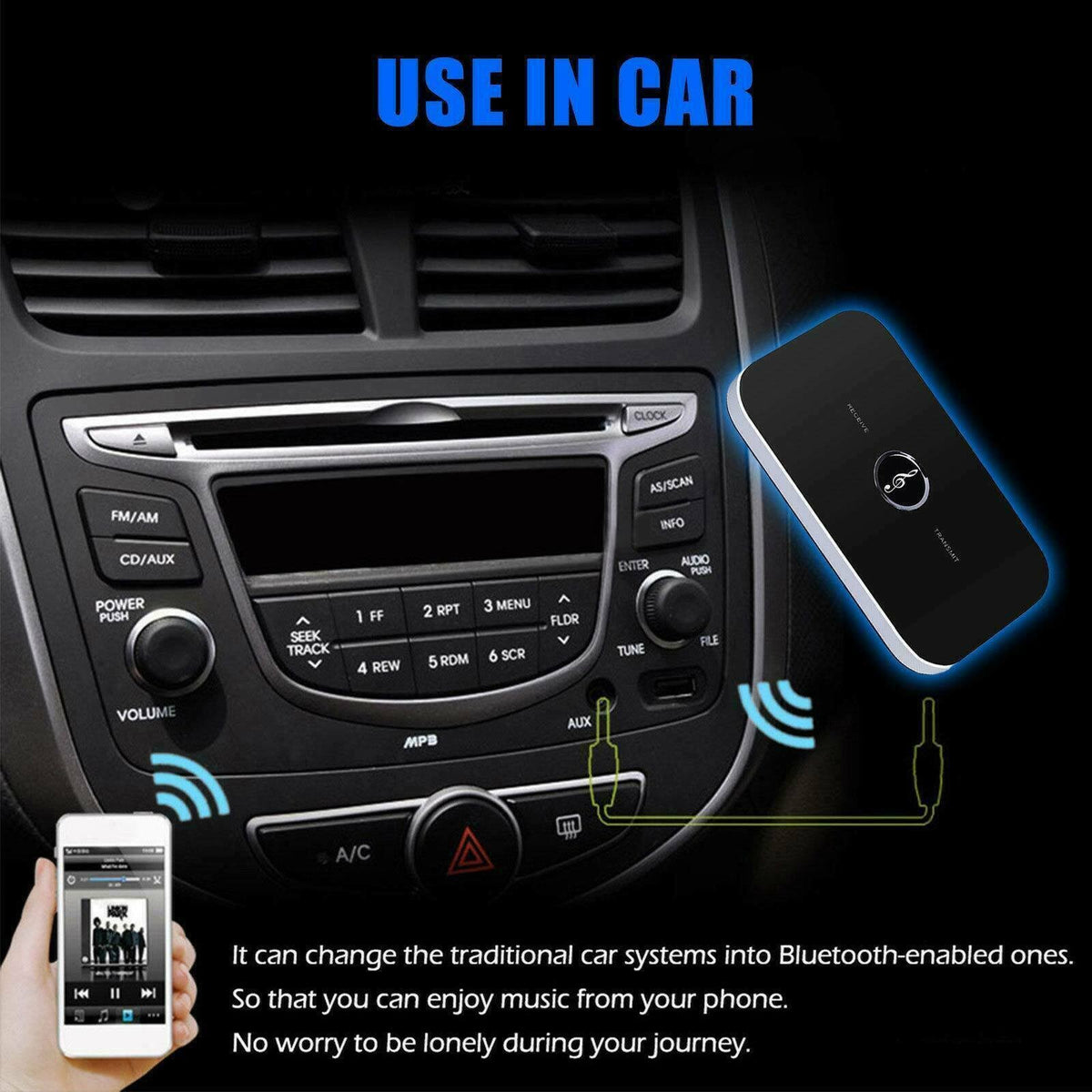 Bluetooth Wireless Audio Transmitter Receiver HiFi Music Adapter AUX RCA 2 in 1