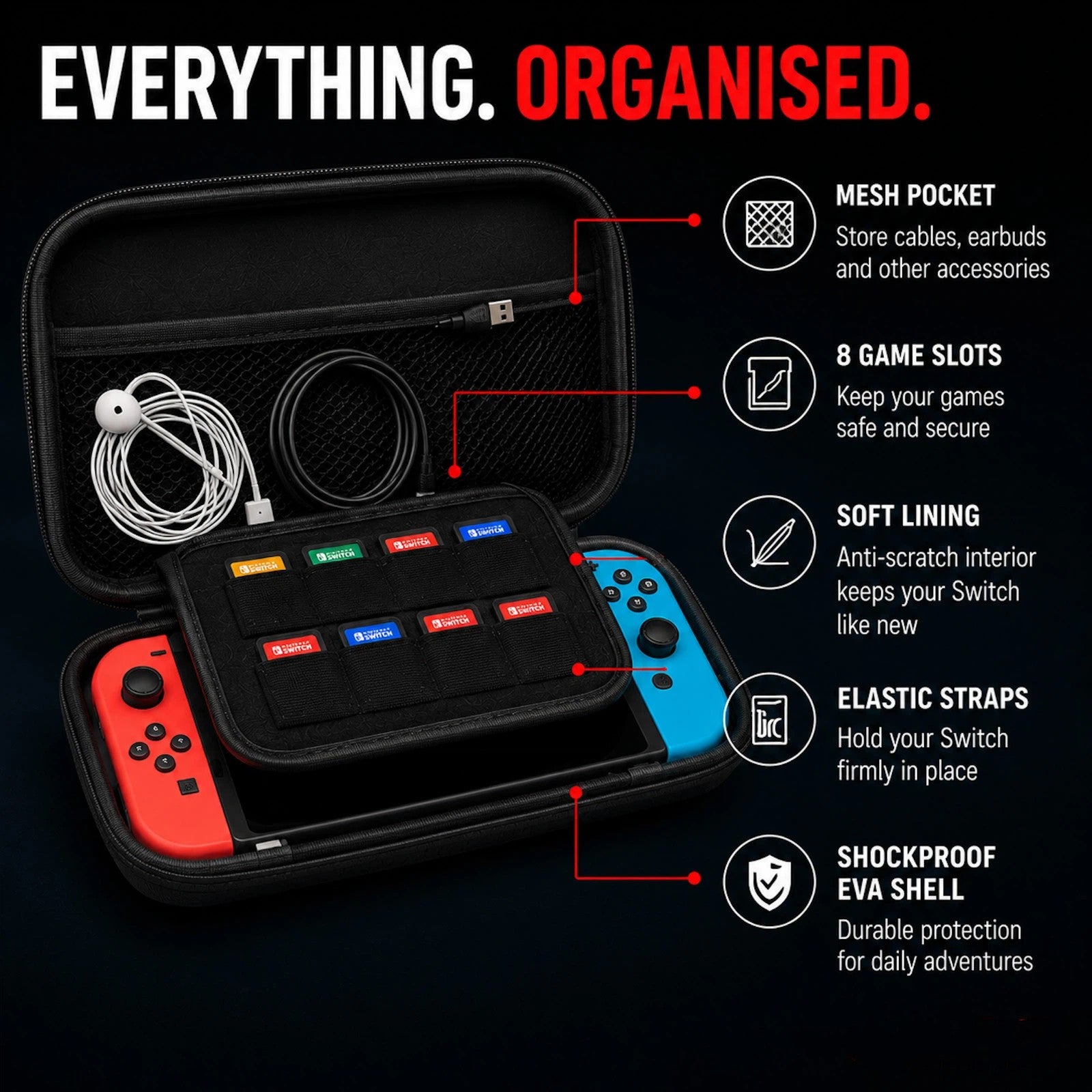 Nintendo Switch Case Hard Carry Case — OLED, Switch & Lite | EVA Travel Bag