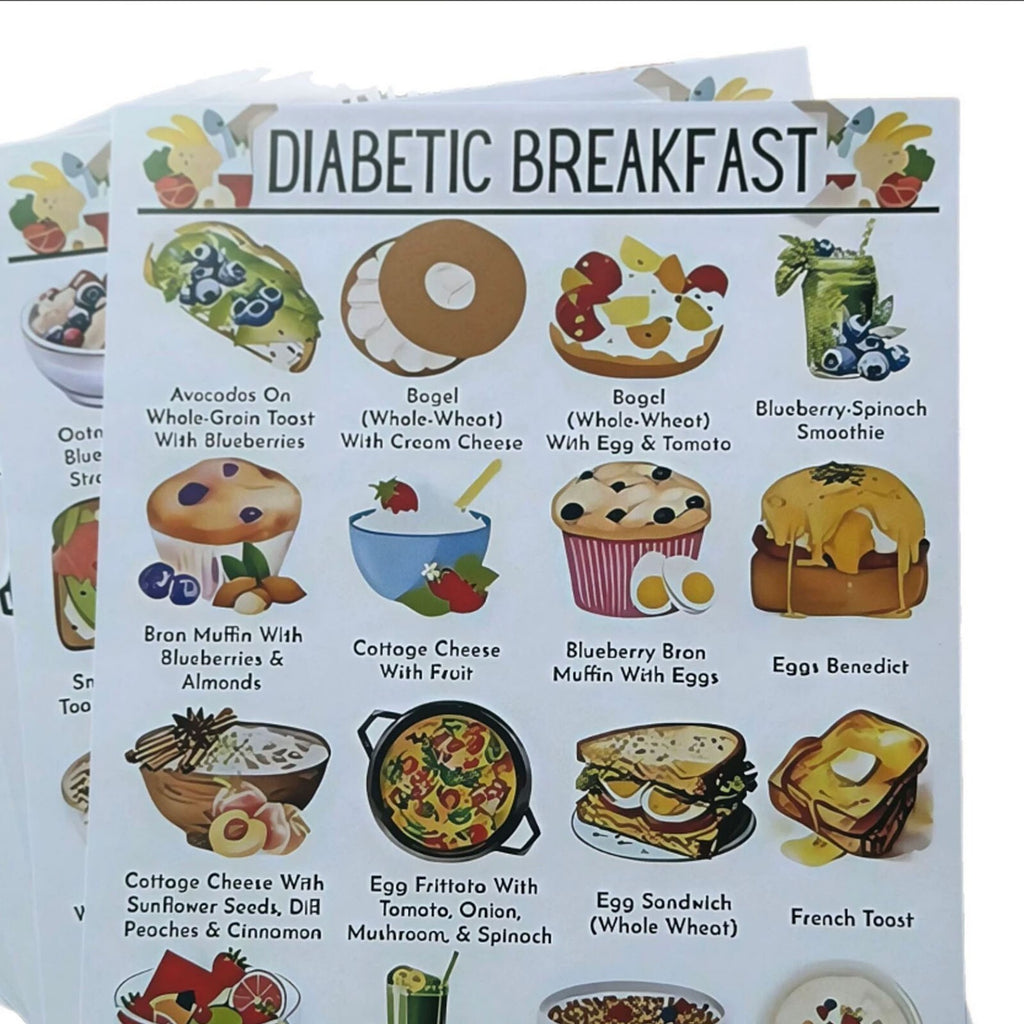 12PCS Laminated Diabetes Healthy Food List Meal Planning Reference Pamphlet