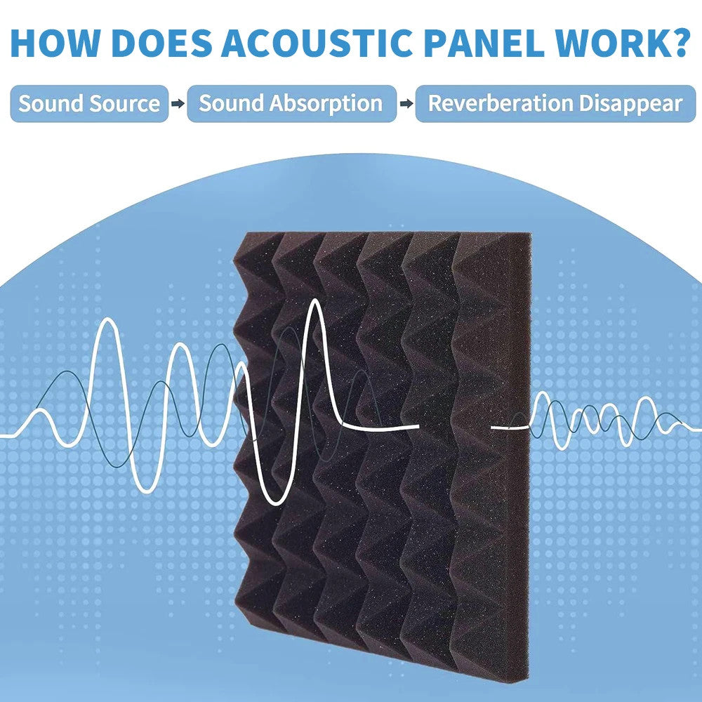 48PCS Acoustic Wall Panel Tiles Studio Sound Proofing Insulation Foam Thick Pad