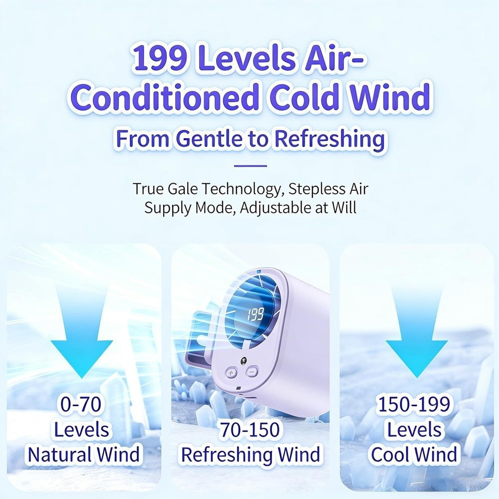 USB Rechargeable Clip on Portable Desk Fans 360 Rotation for Car Camping