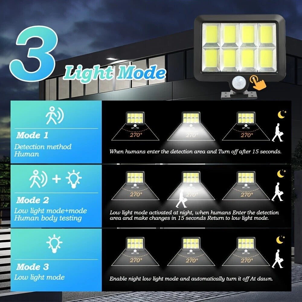 1PACK Solar Power LED PIR Motion Sensor Wall Light Security Outdoor Garden Flood