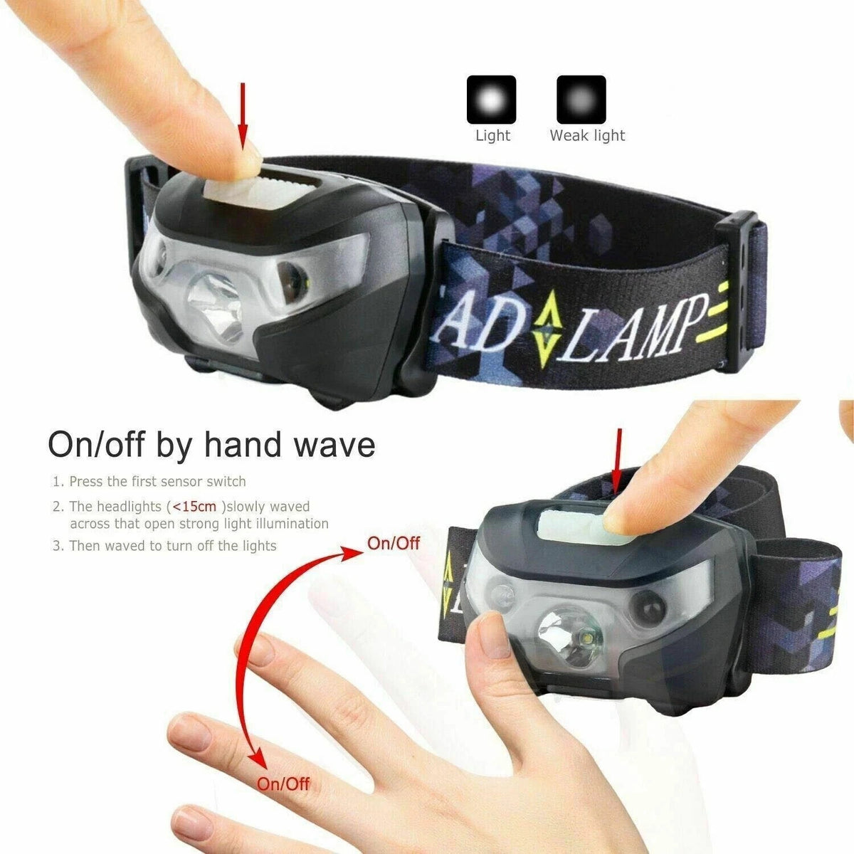 USB Rechargeable LED Headlamp Super Bright, Waterproof Head Torch UK