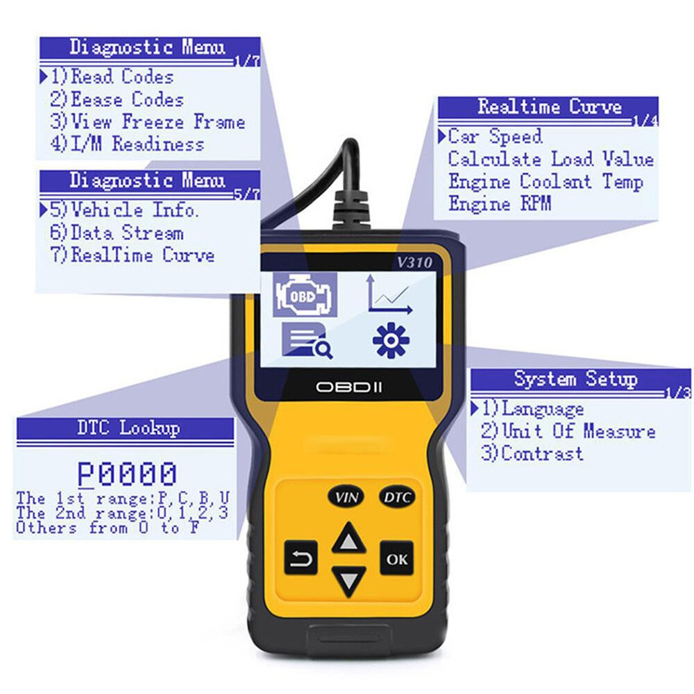 V310 OBD-II ODB2 Car Auto Diagnostic Scanner DTC Code Reader Scan Tool Detector