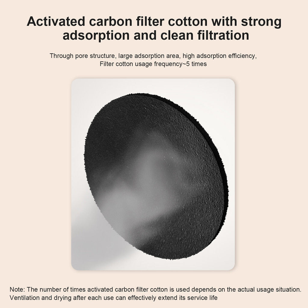 Puff Chill Smoking Fan Smoke Away Purifier Fan for Indoor Smoking UK
