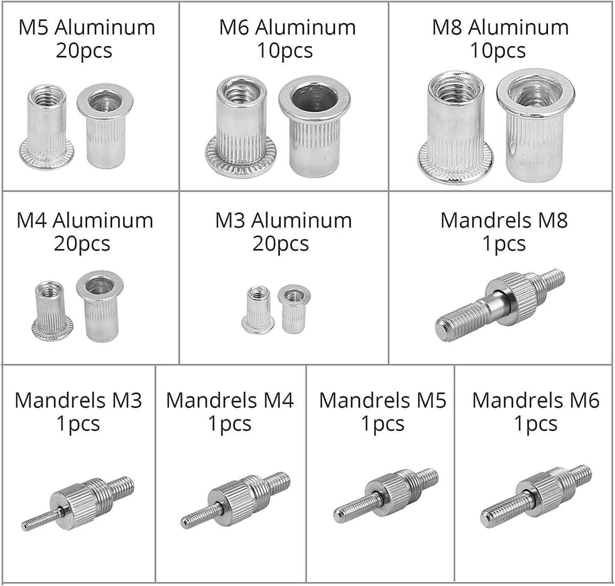 86PCS M3-M8 Heavy Duty Hand Riveter Rivet Gun Kit Threaded Rivet Nut Set Tool UK