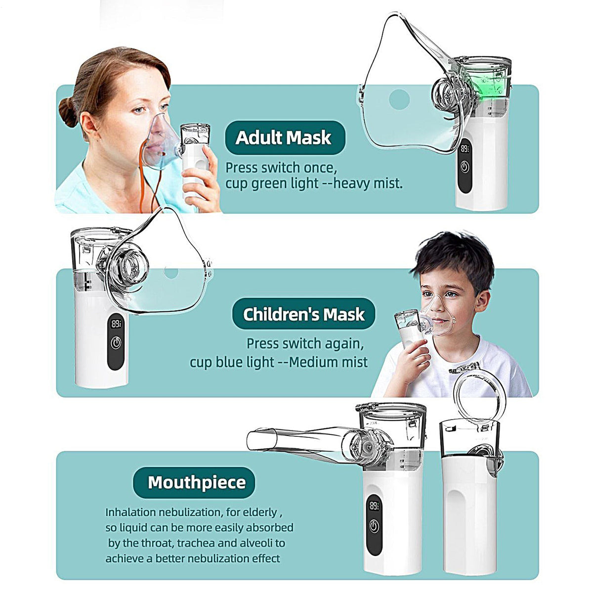 Digital Portable Quiet Mesh Nebuliizer for Adults & Kids- Travel & Home Use