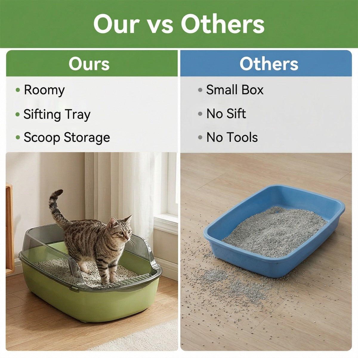 New Medium Large Open Cat Litter Tray High Side Kitty Toilet Box Indoor Pet Pan