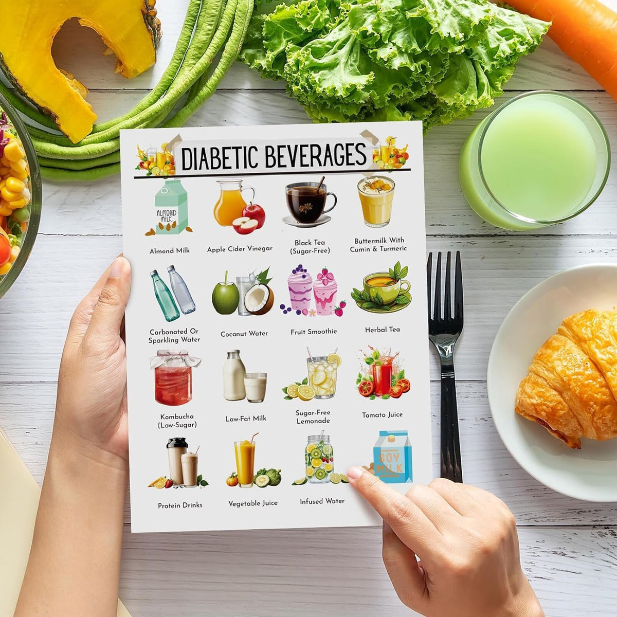 Laminated Meal Planner Pamphlet 12PCS Diabetic Healthy Food Guide List