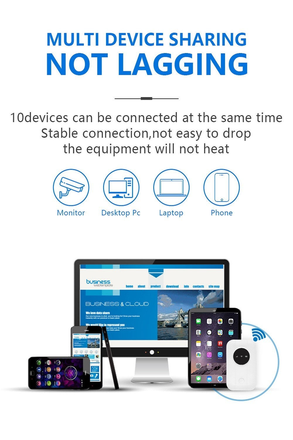 Portable WiFi Ultralink Pocket Router Home Internet Hotpot High Speed 4G 5G