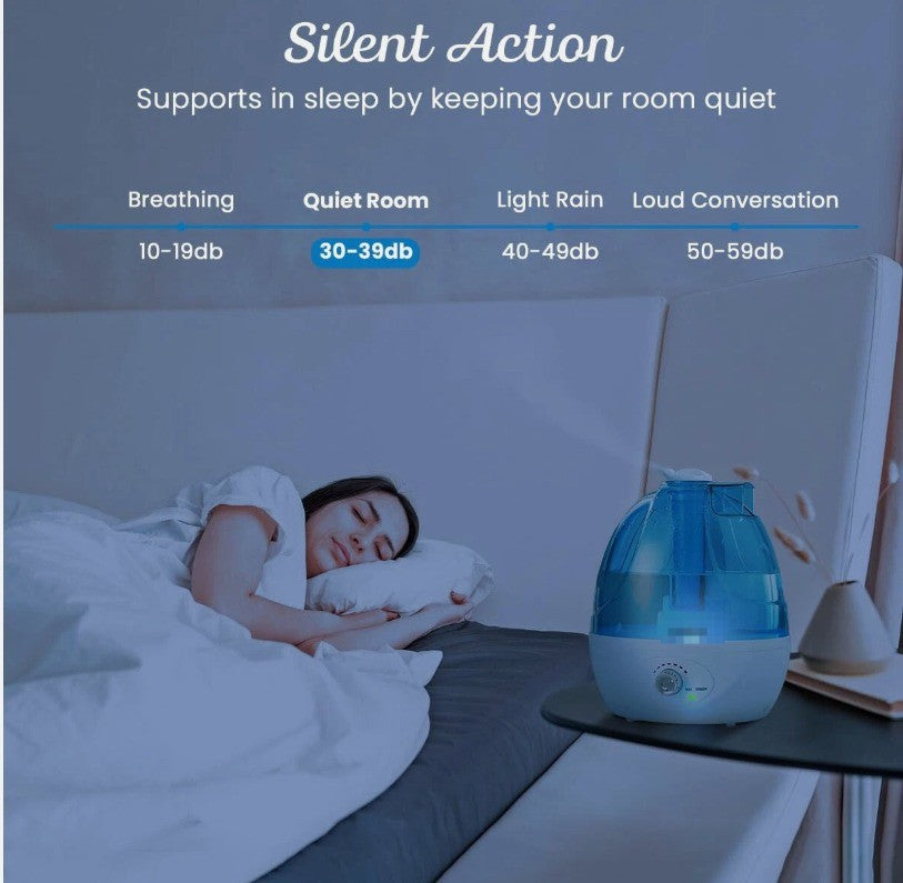 Cool Mist Humidifier Ultra Quiet, Desktop Humidifier for Bedroom Office Nursery