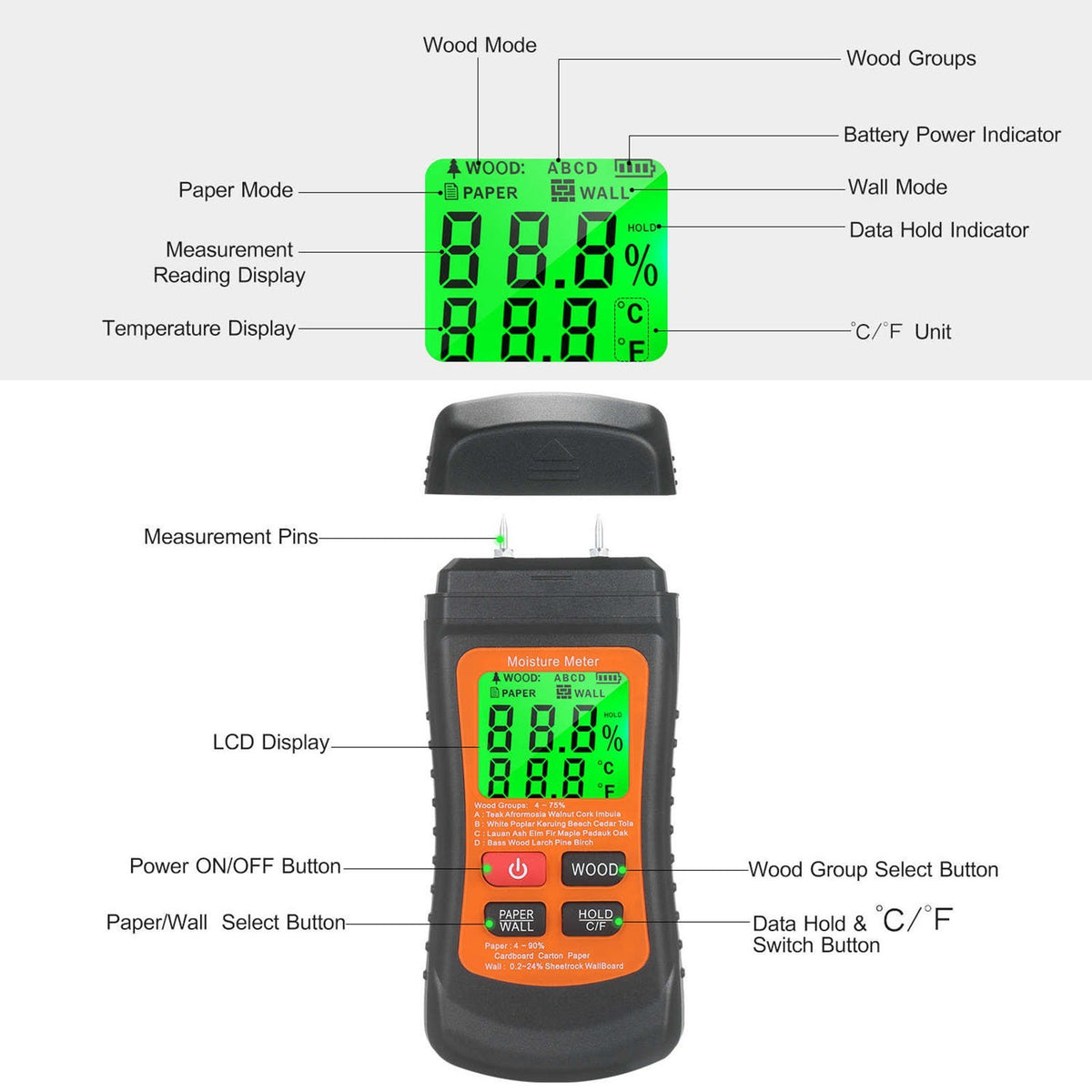 Moisture Meter for Wood Wall Paper Caravan Damp Plasterboard Measurement Gauge
