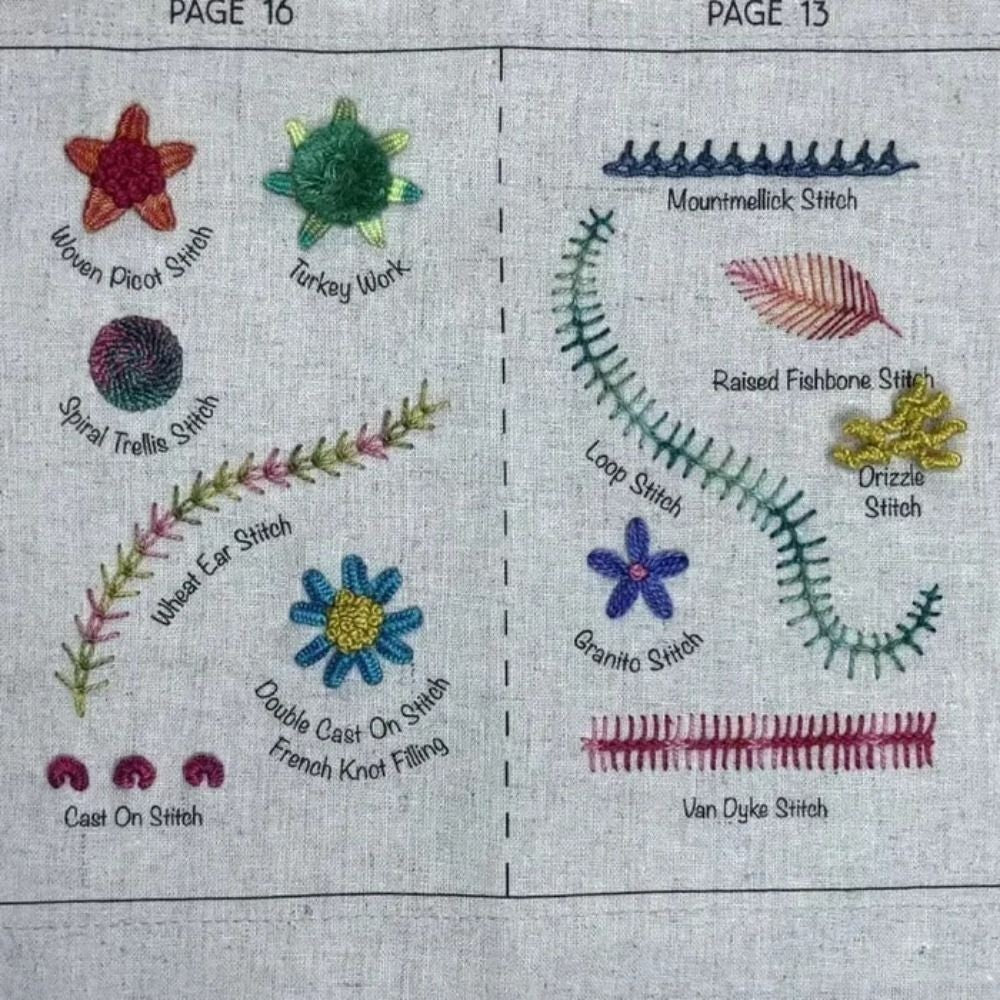 Embroidery Stitch Book Kit,106 Patterns With Tools&Tutorials, 86pcs Beginner Kit