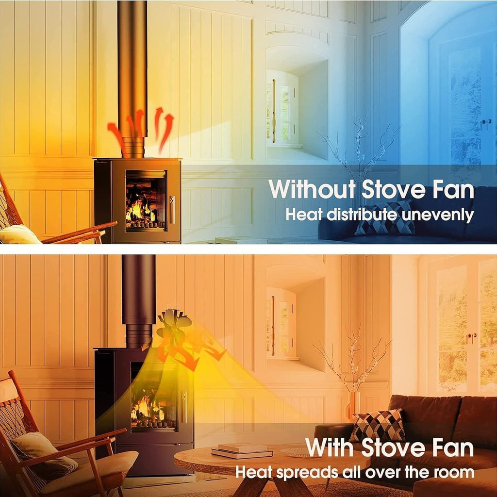 5 Blade Heat Powered Stove Top Fan Eco-friendly for Wood Burner Log Burning Fire