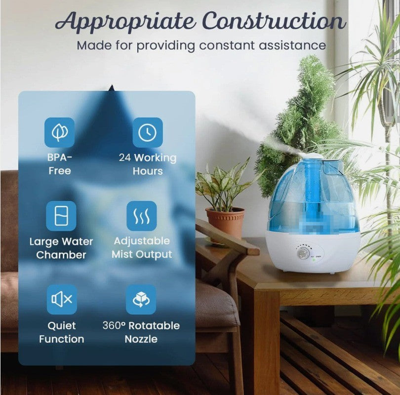 Cool Mist Humidifier Ultra Quiet, Desktop Humidifier for Bedroom Office Nursery