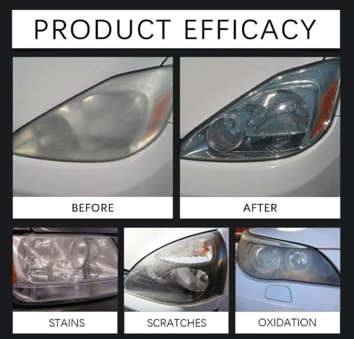 Q4 Headlight Restoration,Automotive Tourgoing Headlamp Restoration Fluid Kit