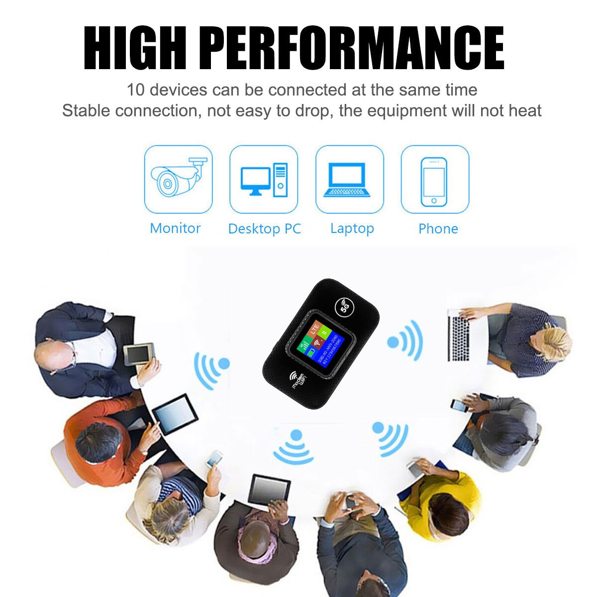 Portable Unlocked 5G LTE Wireless WiFi Router Mobile Broadband LCD MIFI Hotspots