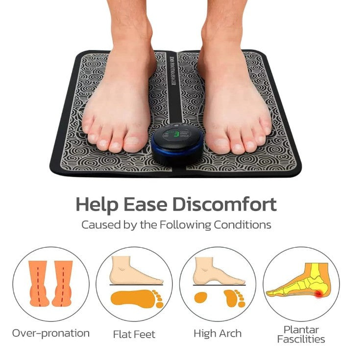 Medena NMES Foot Massager,Shiat with remote control