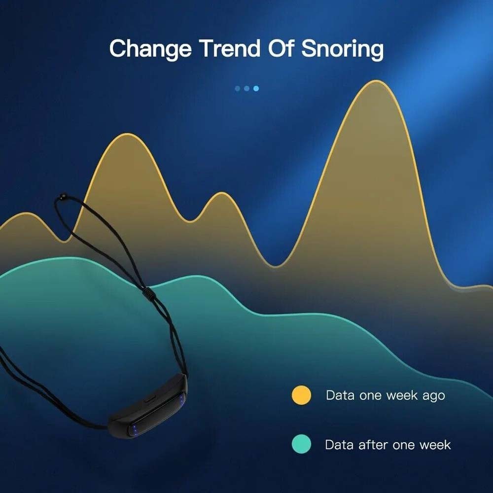 New Smart Snoring Stopper Sleep Aid Anti Snoring Chin Device Muscle Tightening