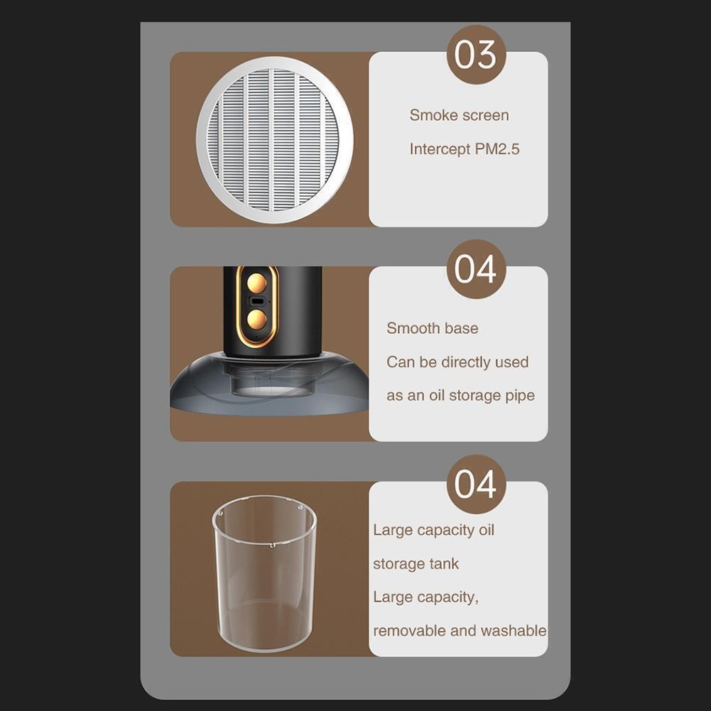 Smoke Purifier, Portable Smoke Purifier, Portable Smoke Purifier Fan UK